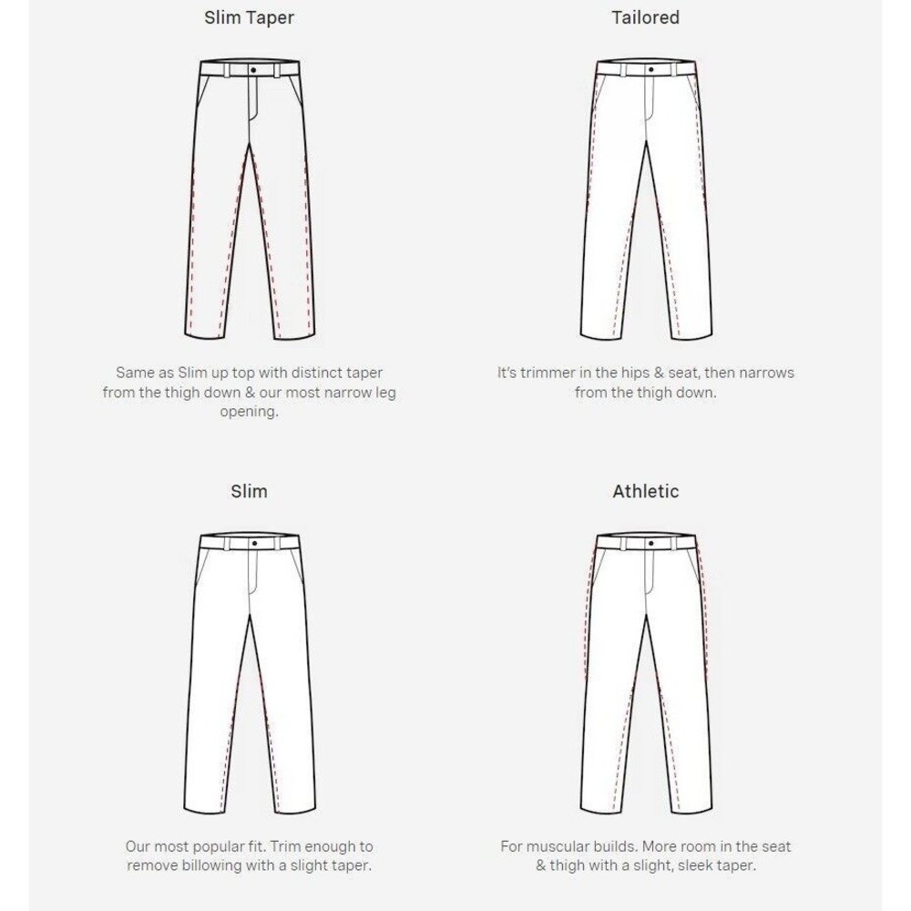 BONOBOS Tollegno 1900 3D Wool Cotton Linen Gray Texture Pants 34/30 Tailored Fit - Picture 2 of 9